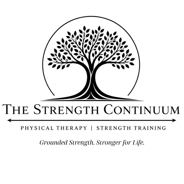 The Strength Continuum
